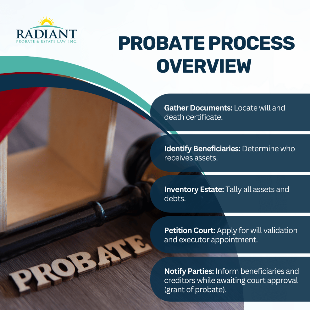 grant of probate