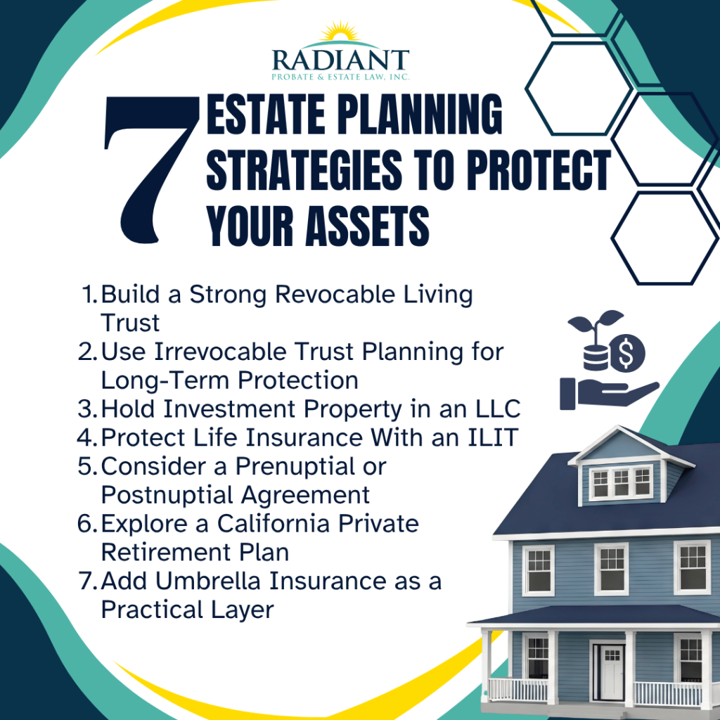 protect your assets
